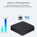 Tv Box