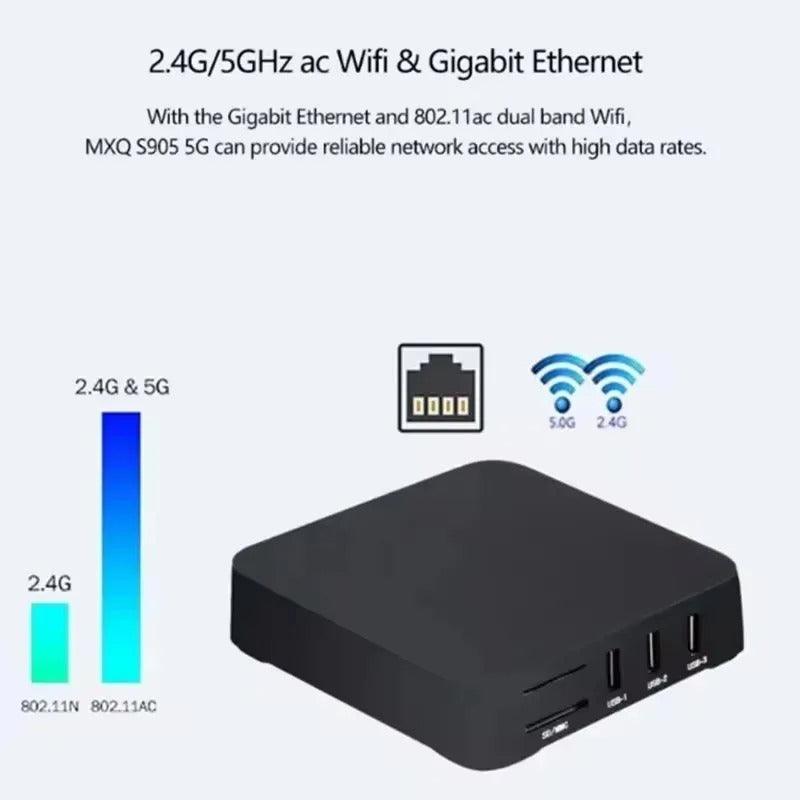Tv Box